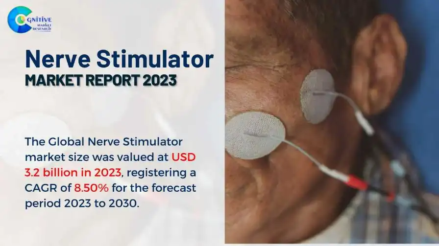 Nerve Stimulator Market Report