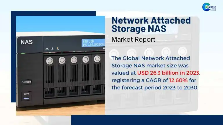 Network Attached Storage NAS Market Report