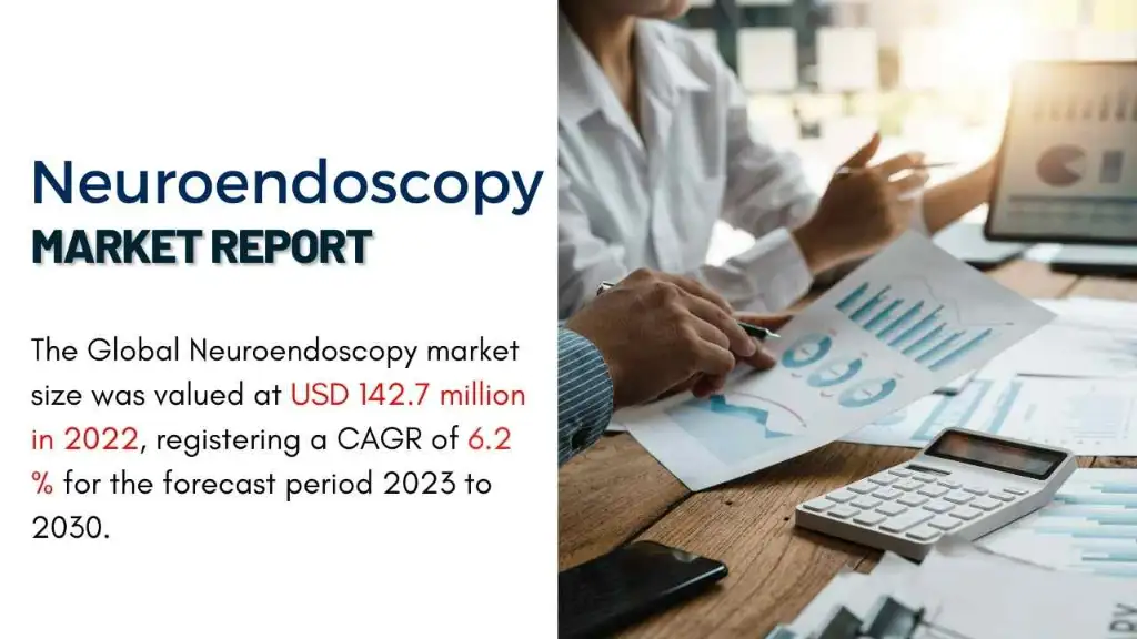 Neuroendoscopy Market Report