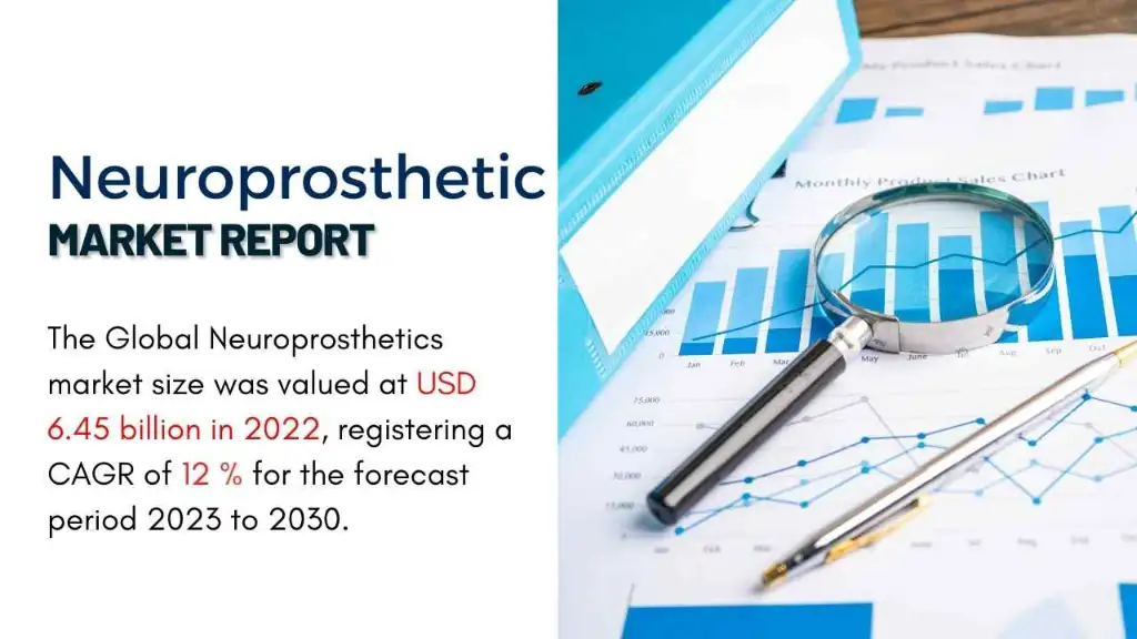 Neuroprosthetics Market Report