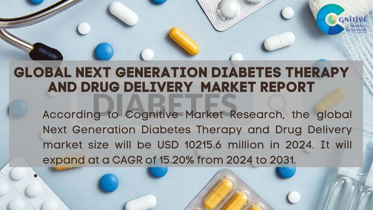 Next Generation Diabetes Therapy and Drug Delivery Market Report