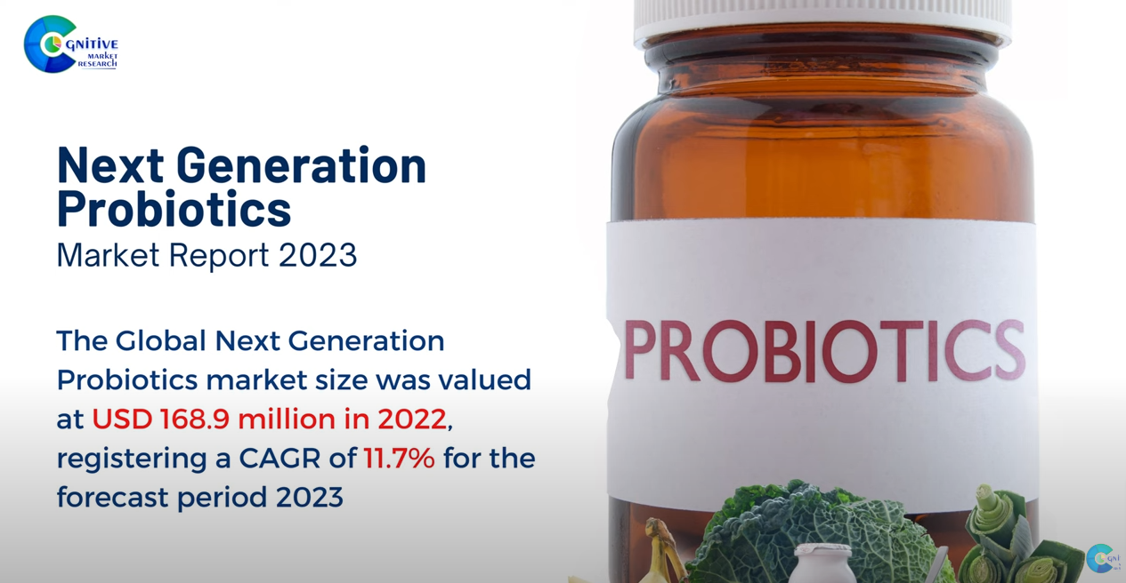 Next Generation Probiotics Market Report
