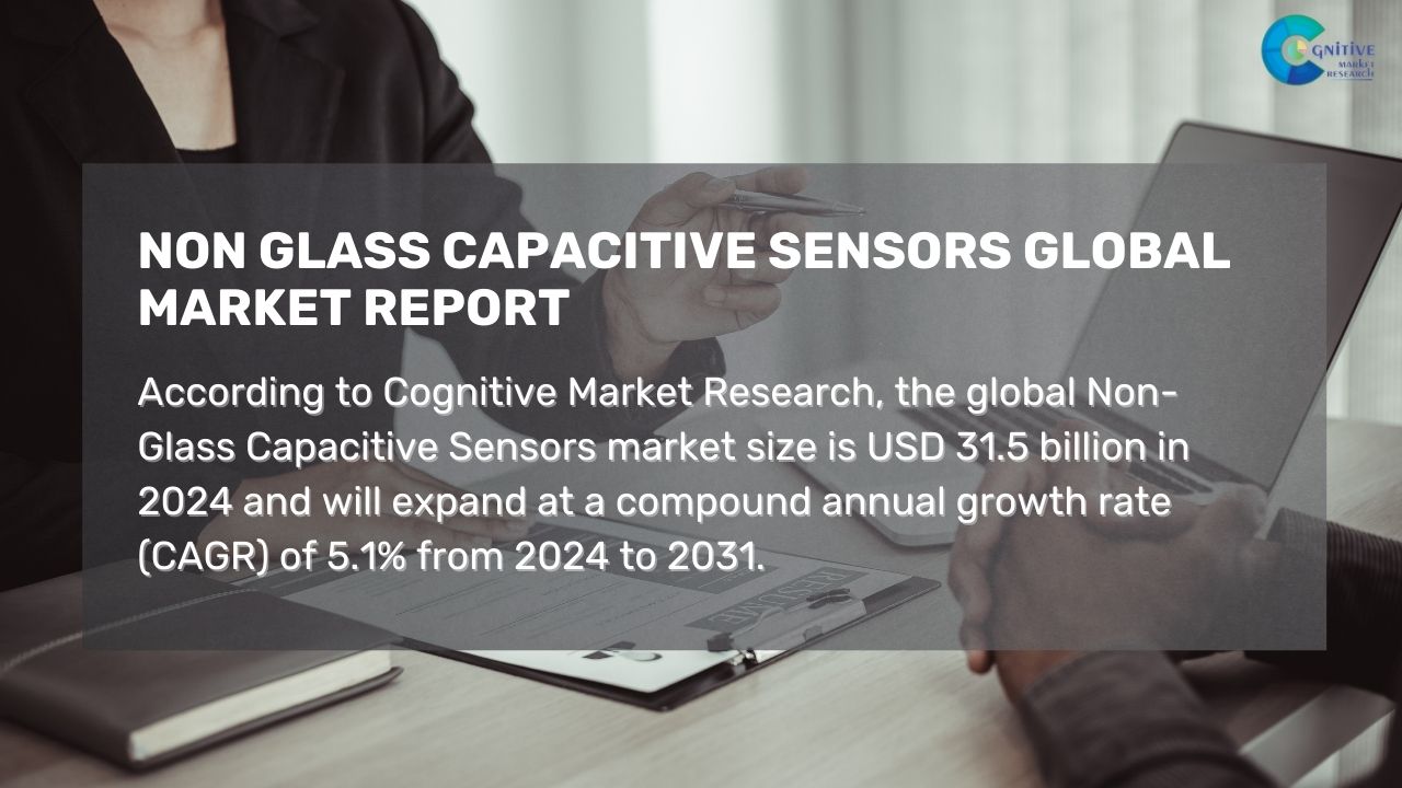 Non Glass Capacitive Sensors Market Report
