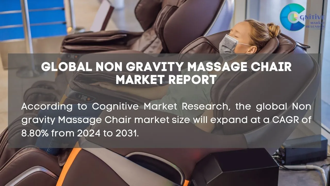 Non gravity Massage Chair Market Report