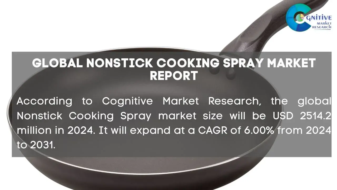 Nonstick Cooking Spray Market Report