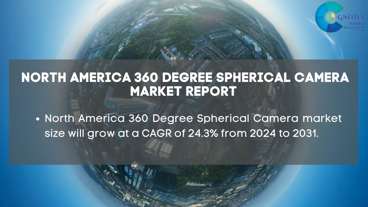 North America 360 Degree Spherical Camera Market Report
