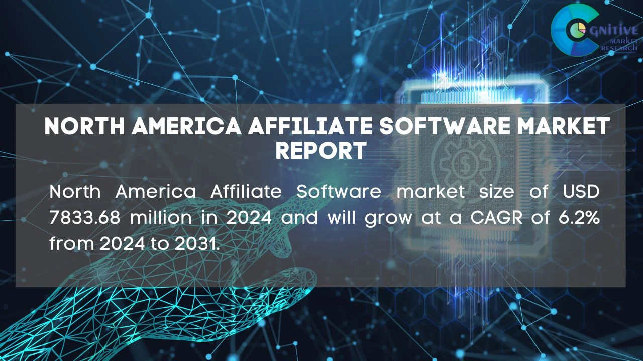 North America Affiliate Software Market Report