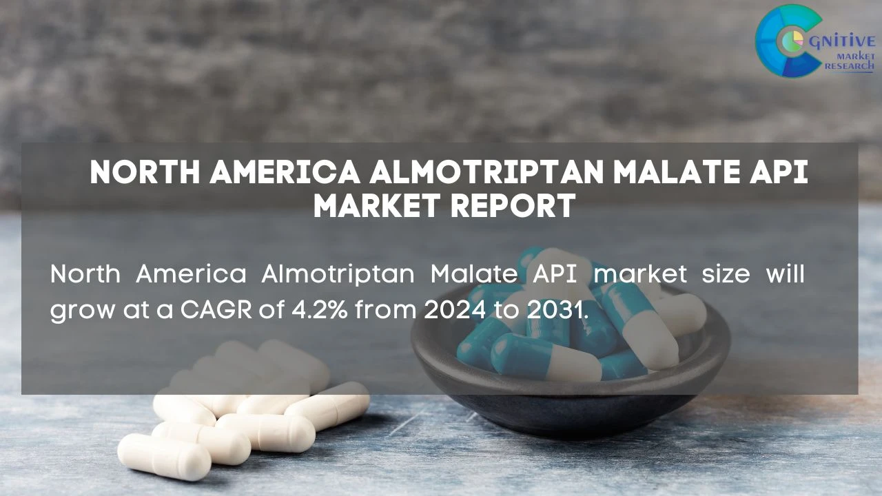 North America Almotriptan Malate API Market Report