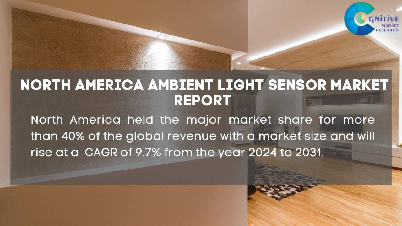 North America Ambient Light Sensor Market Report