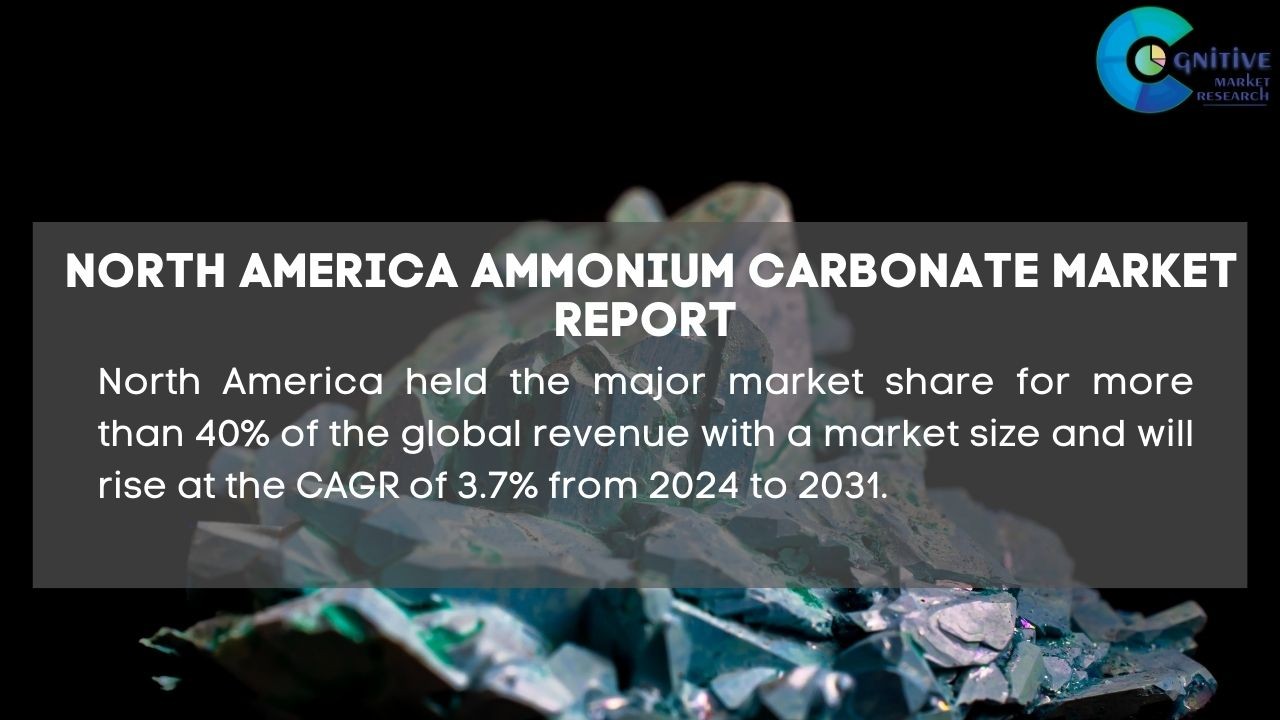 North America Ammonium Carbonate Market Report