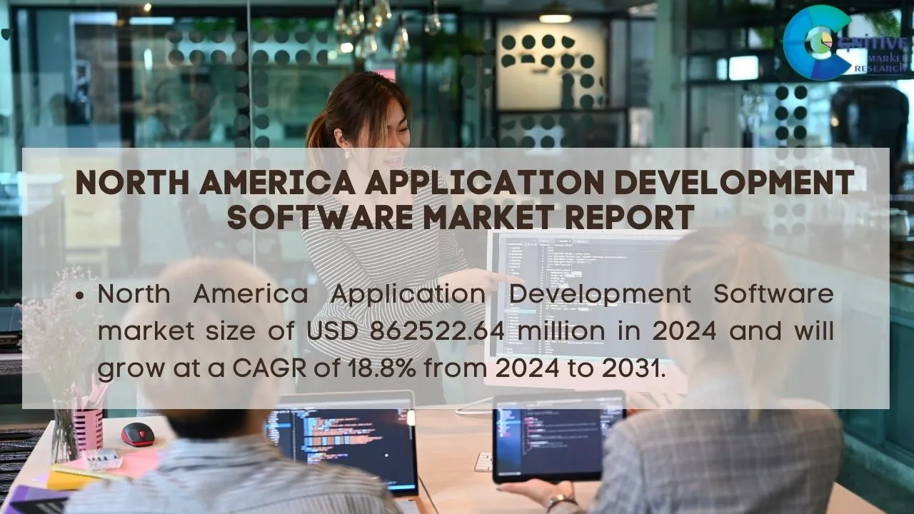 North America Application Development Software Market Report