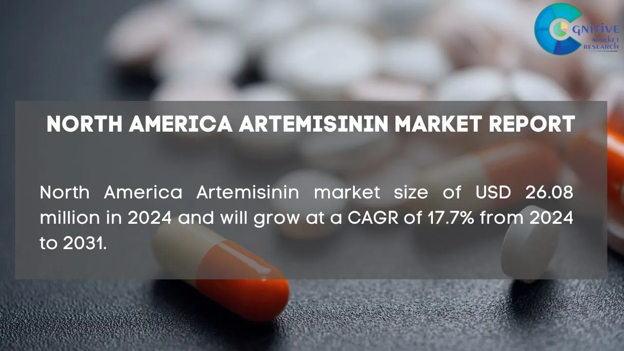 North America Artemisinin Market Report
