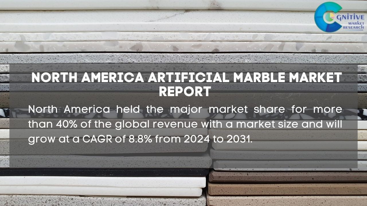 North America Artificial Marble Market Report