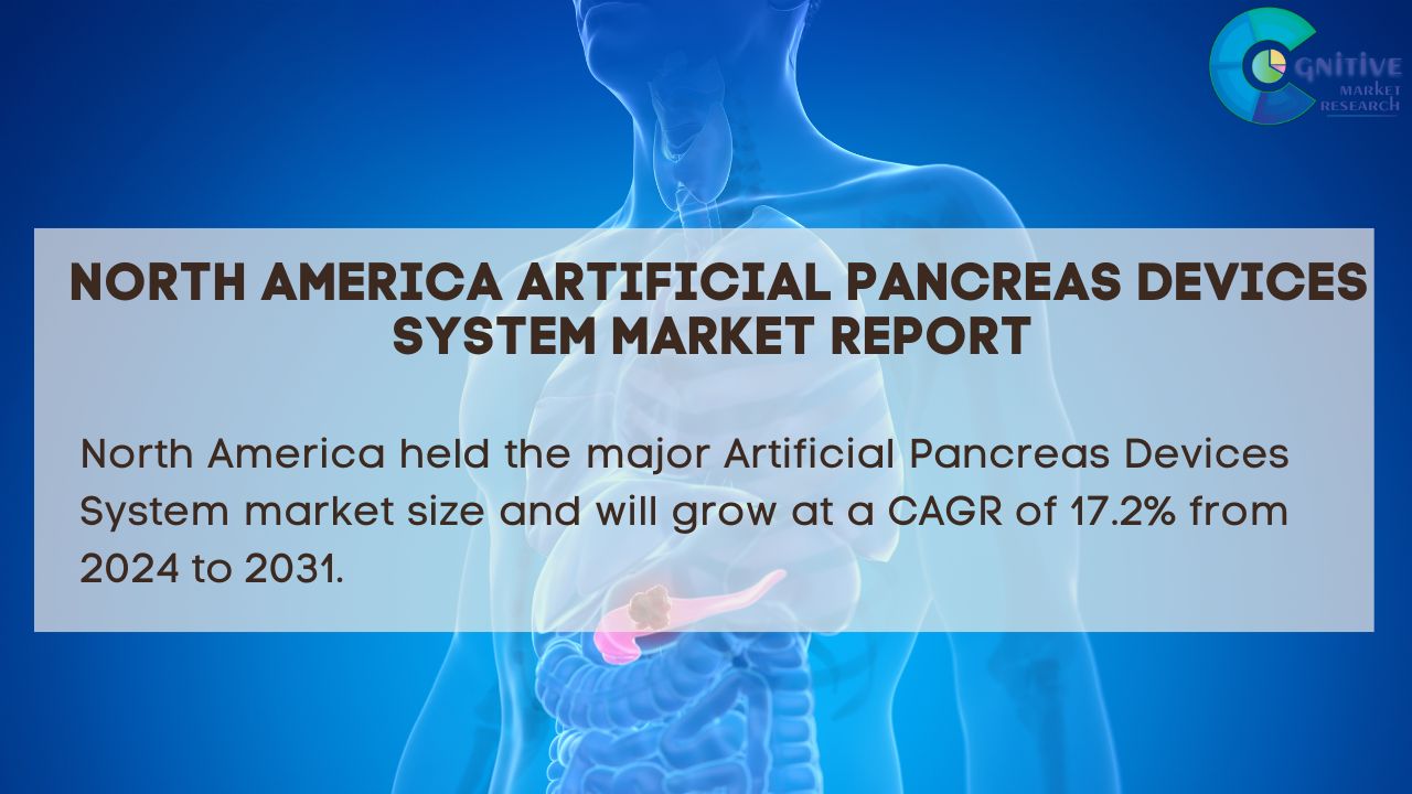 North America Artificial Pancreas Devices System Market Report