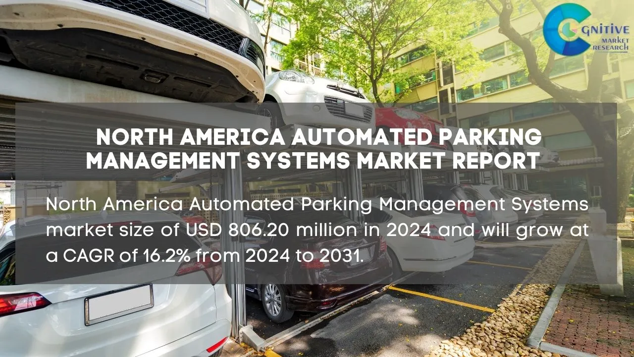 North America Automated Parking Management Systems Market Report