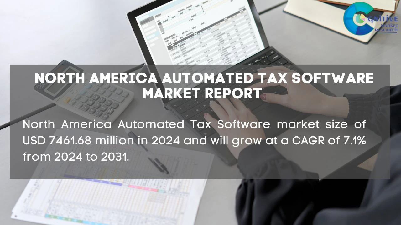 North America Automated Tax Software Market Report