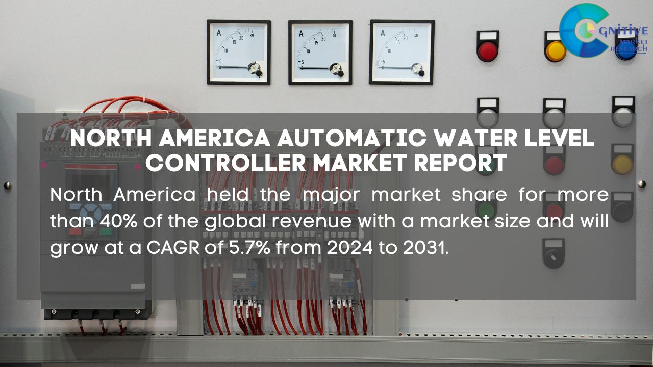 North America Automatic Water Level Controller Market Report
