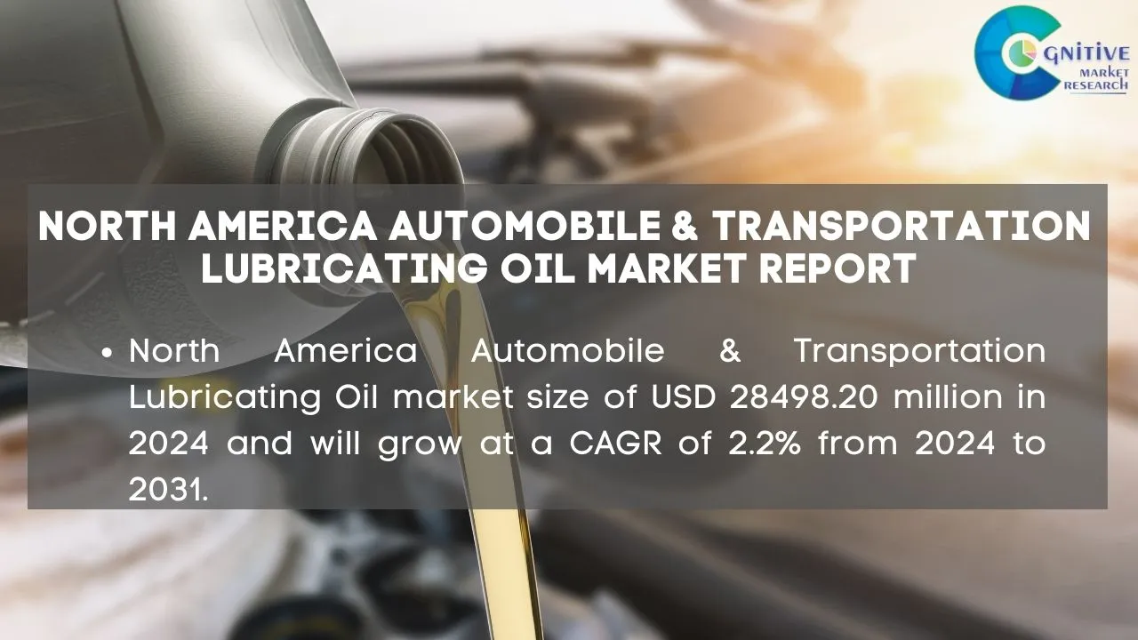 North America Automobile & Transportation Lubricating Oil Market Report