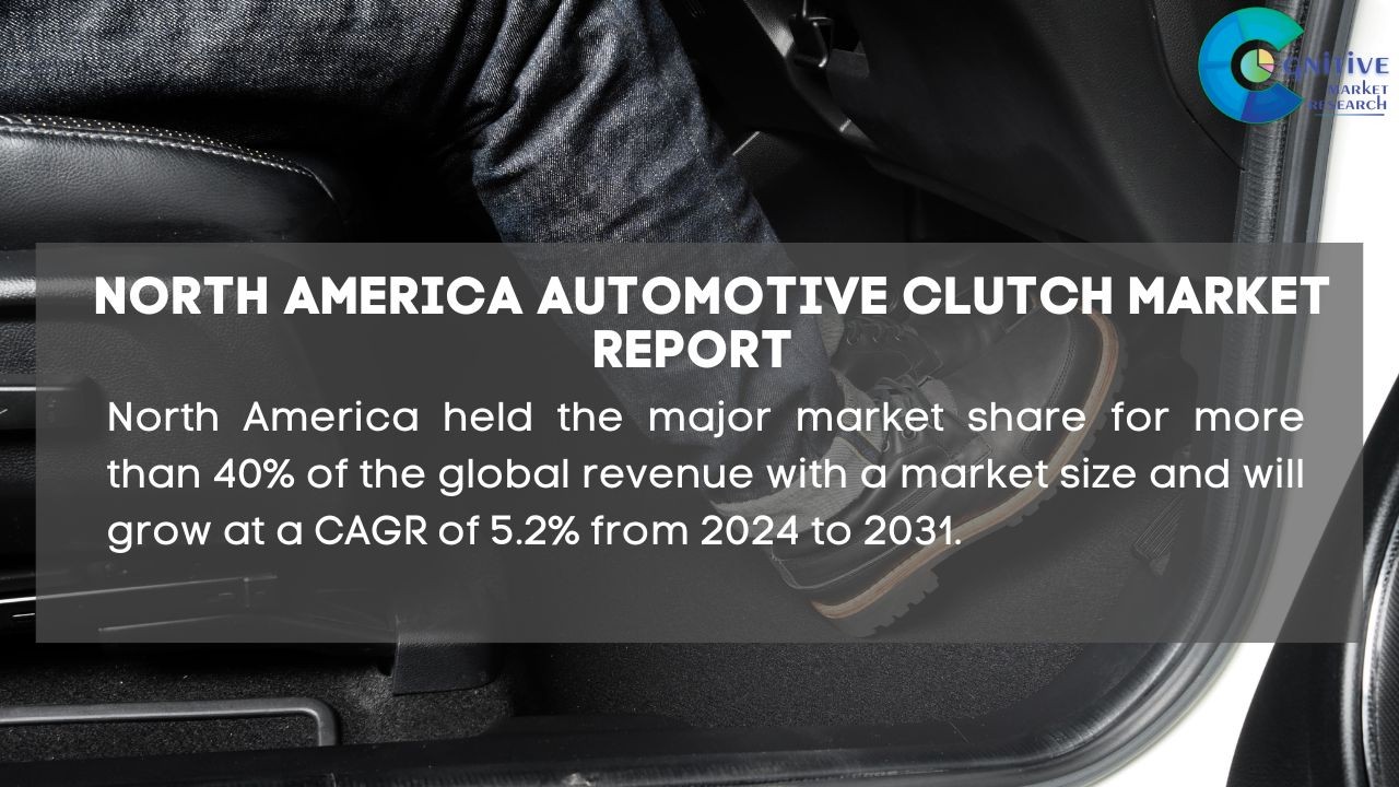 North America Automotive Clutch Market Report