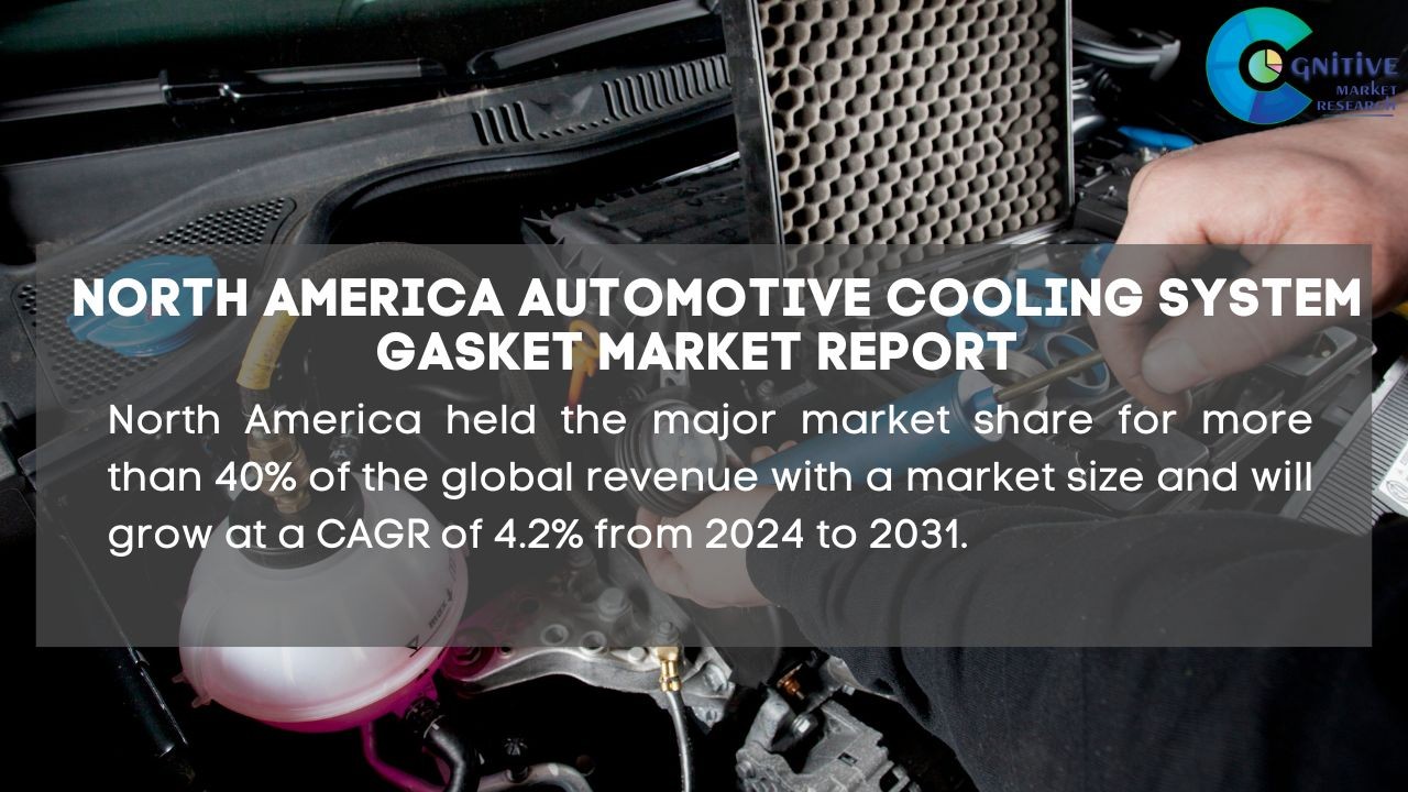 North America Automotive Cooling System Gasket market size will be USD ...