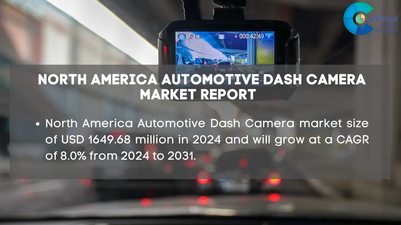 North America Automotive Dash Camera Market Report