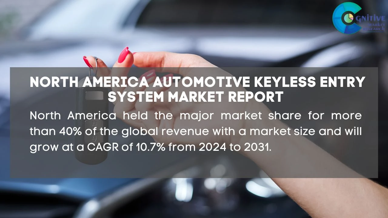 North America Automotive Keyless Entry System Market Report
