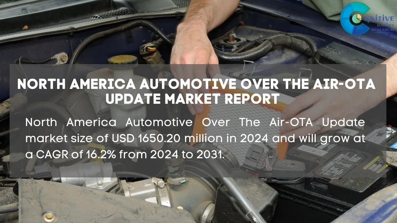 North America Automotive Over The Air-OTA Update Market Report