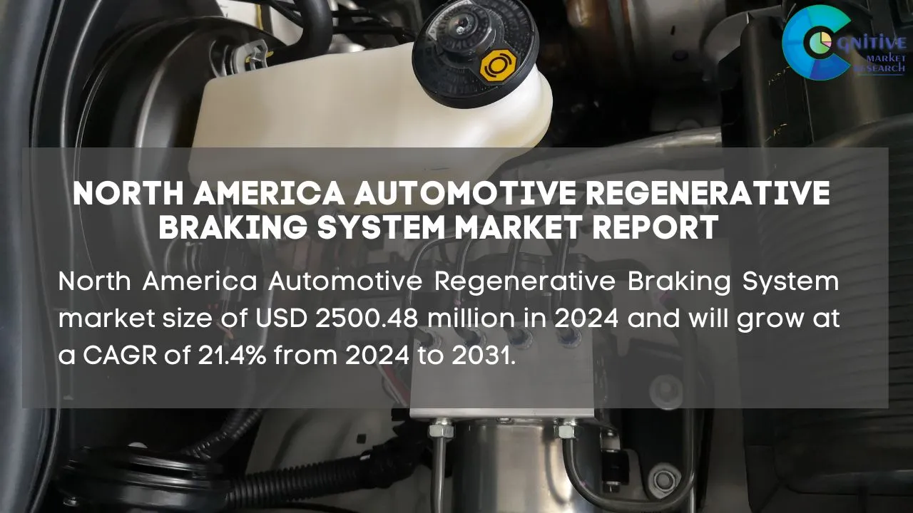North America Automotive Regenerative Braking System Market Report