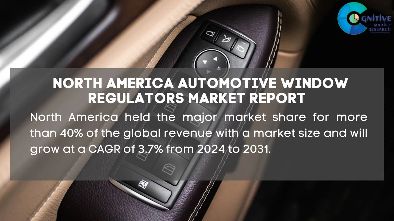 North America Automotive Window Regulators Market Report
