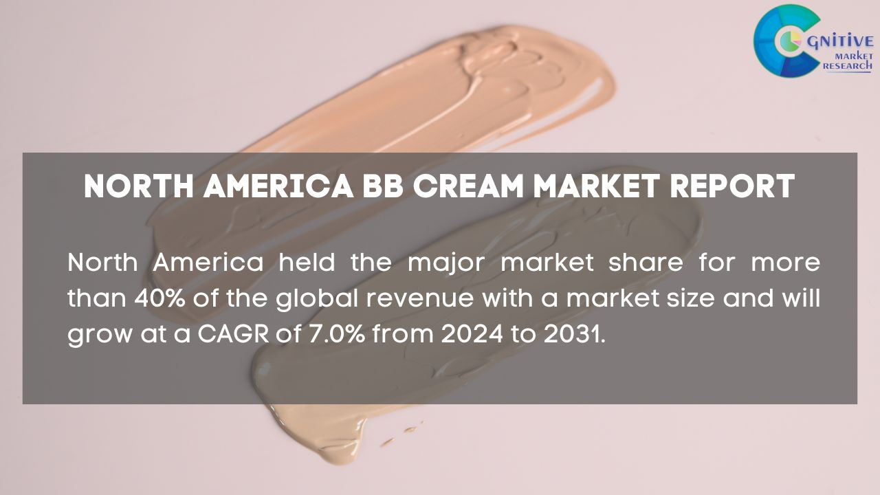 North America BB Cream Market Report