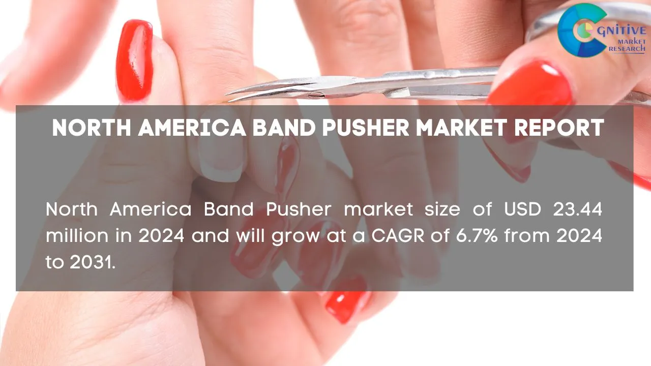 North America Band Pusher Market Report