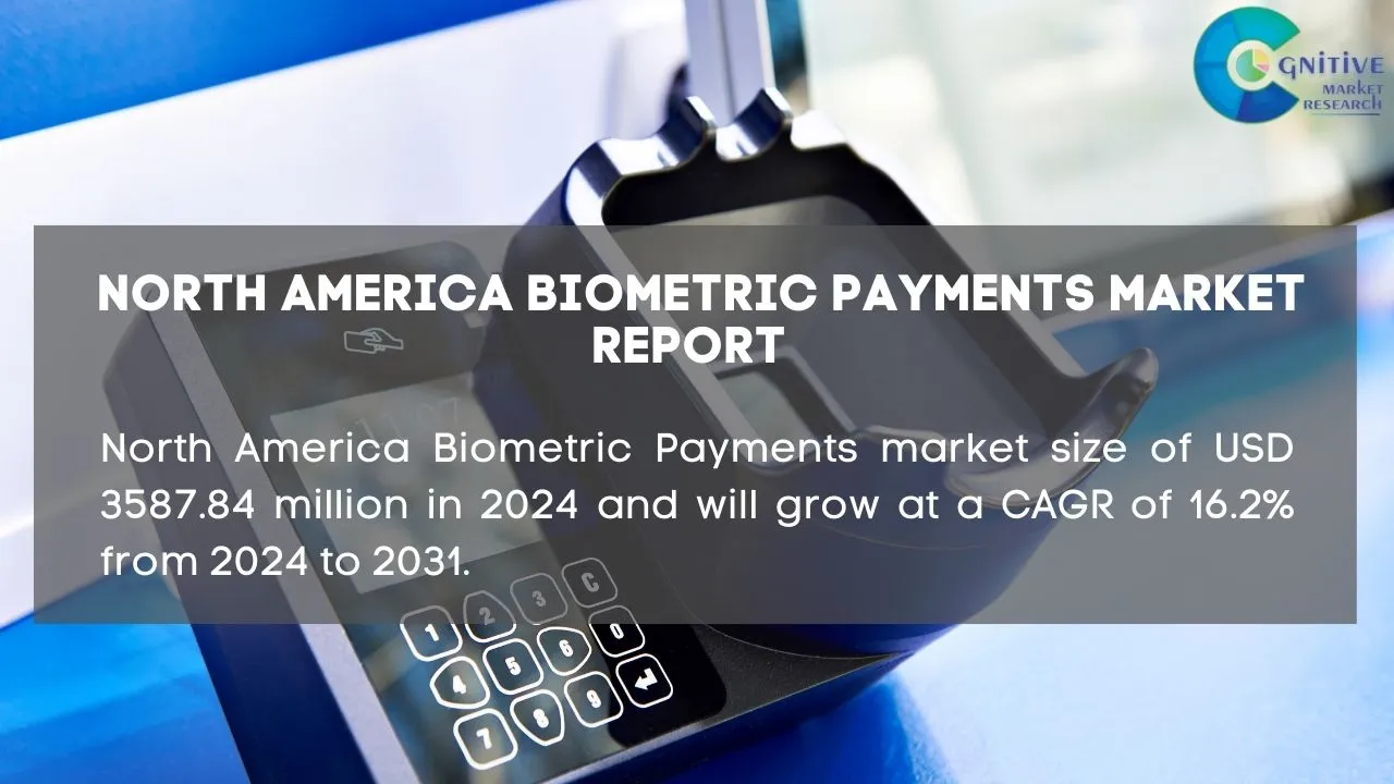 North America Biometric Payments Market Report