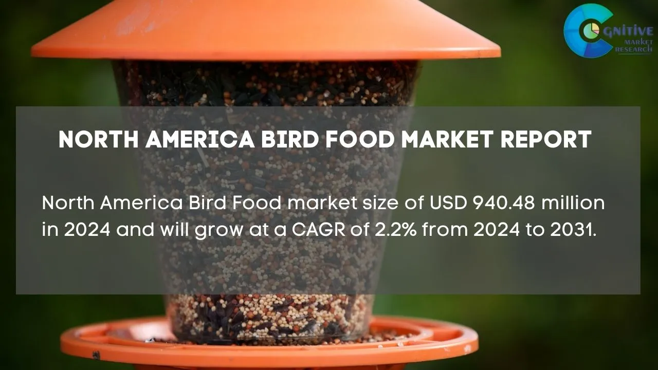 North America Bird Food Market Report