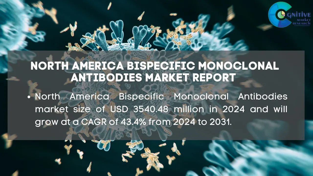 North America Bispecific Monoclonal Antibodies Market Report