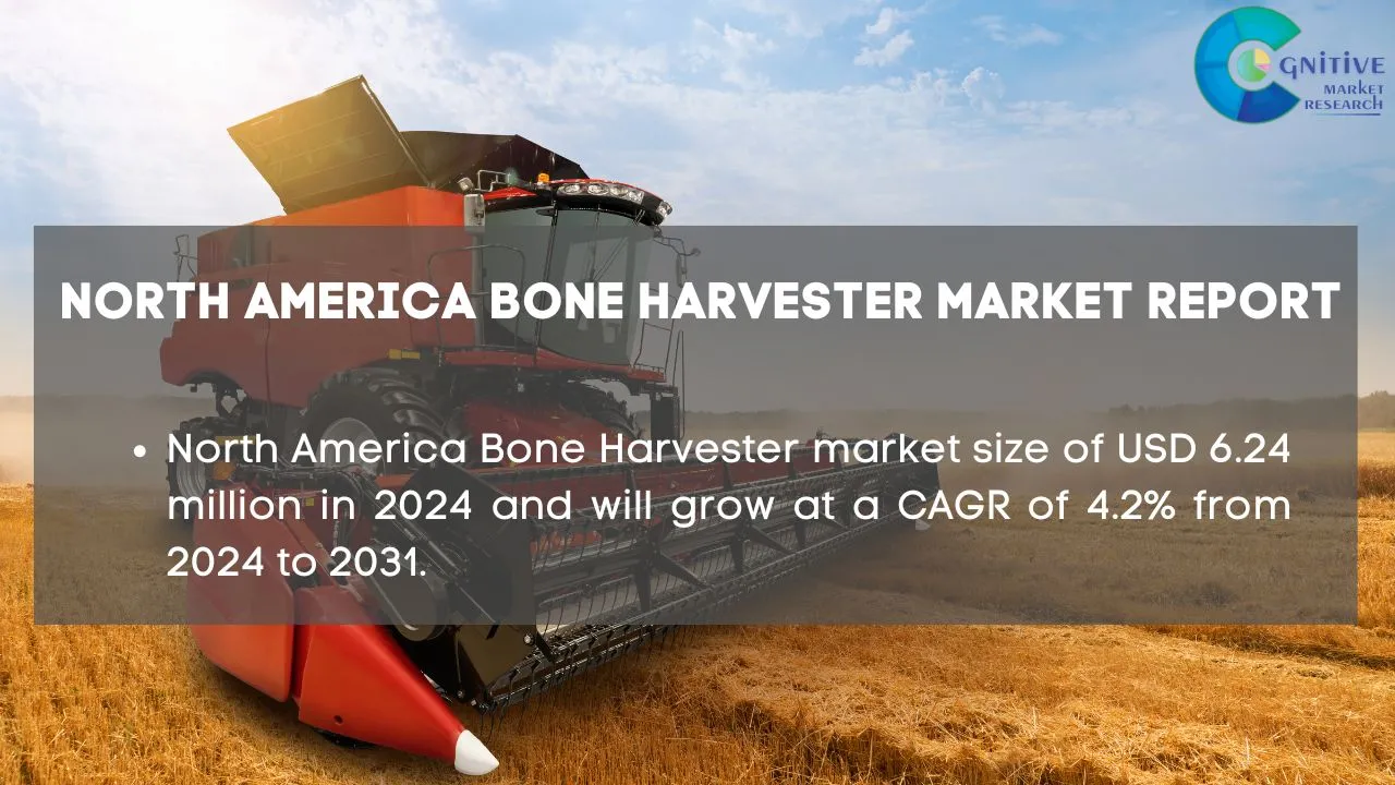 North America Bone Harvester Market Report