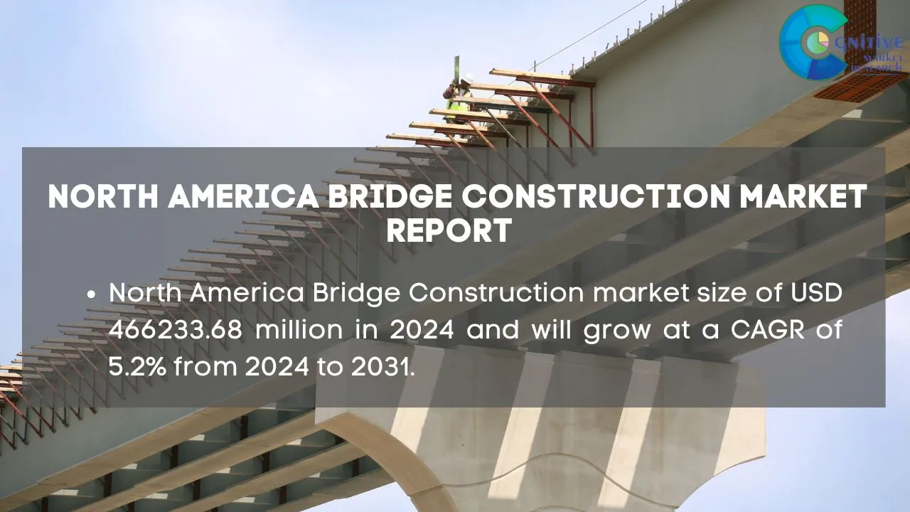 North America Bridge Construction Market Report