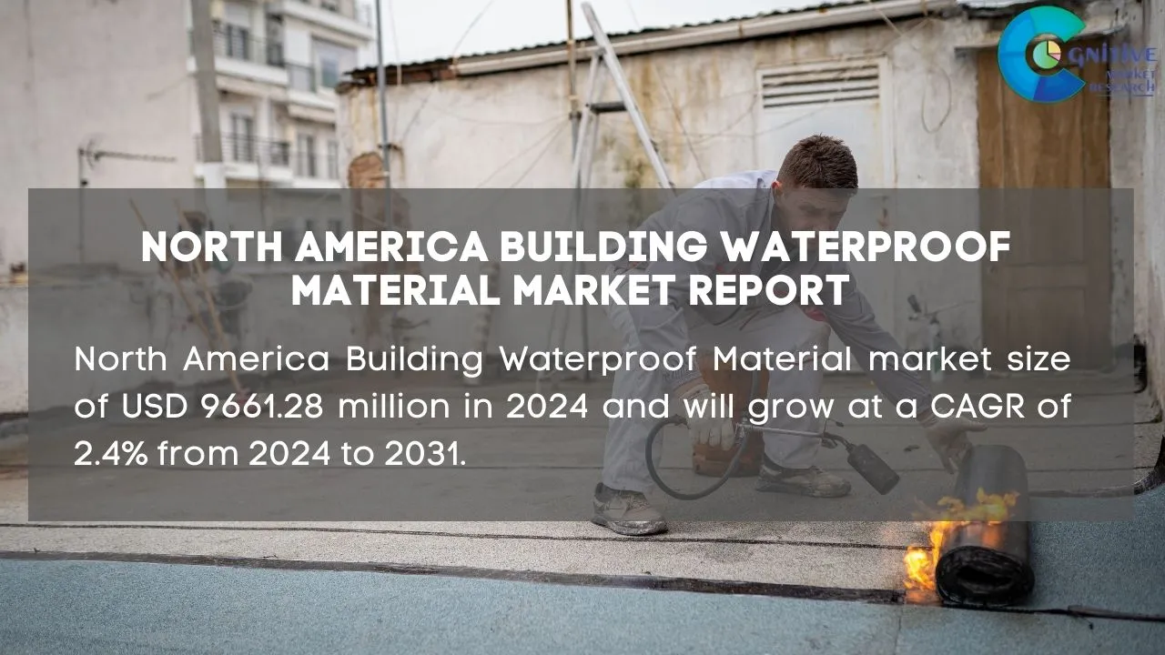 North America Building Waterproof Material Market Report
