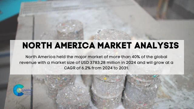 North America Bulk Biomass Briquette Fuel Market Report
