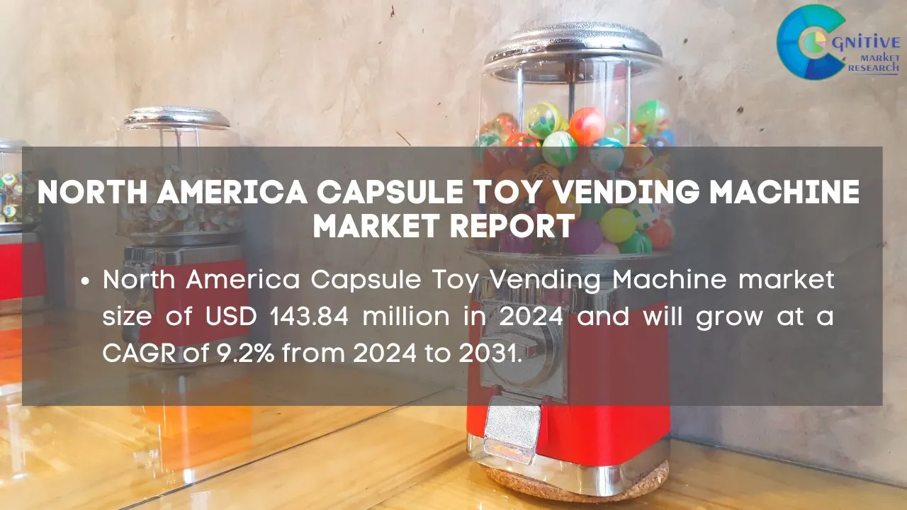 North America Capsule Toy Vending Machine Market Report