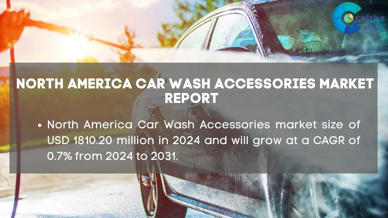 North America Car Wash Accessories Market Report