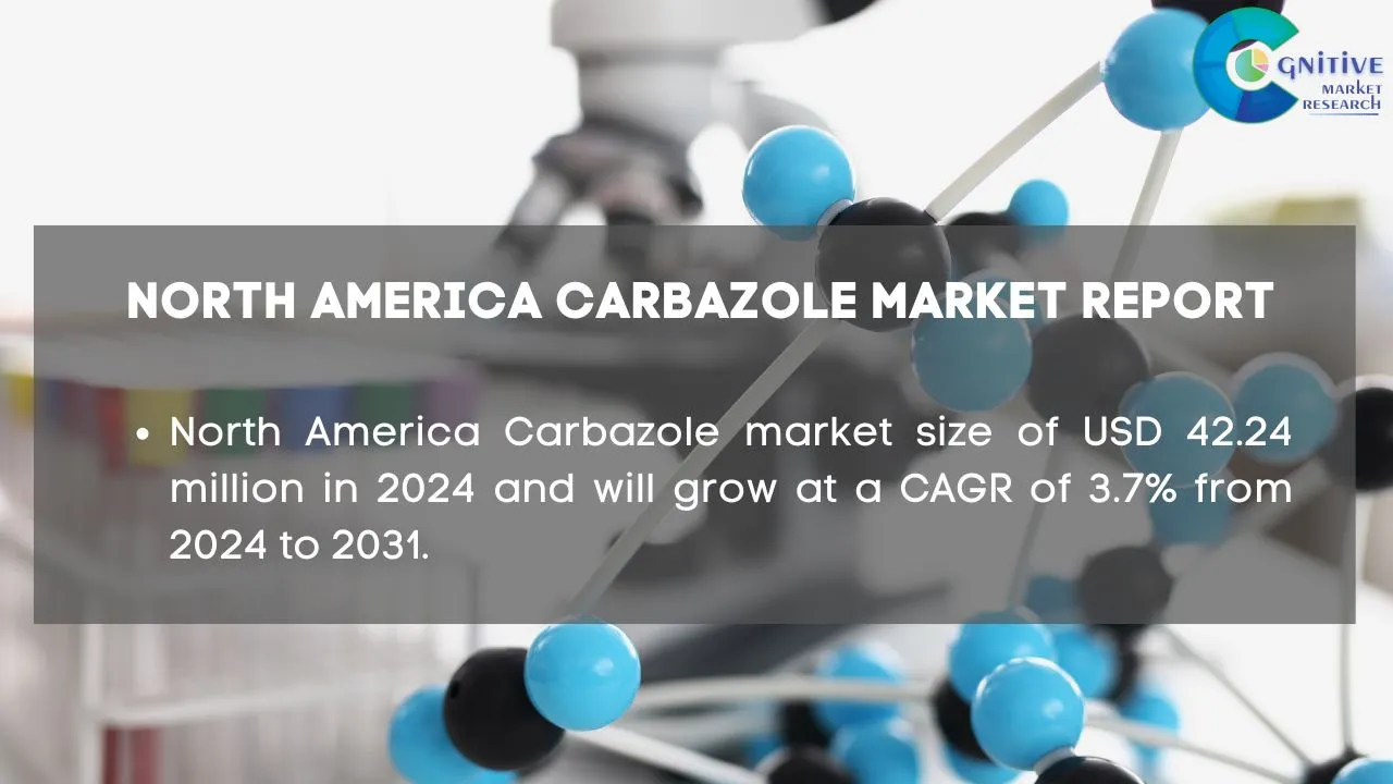 North America Carbazole Market Report