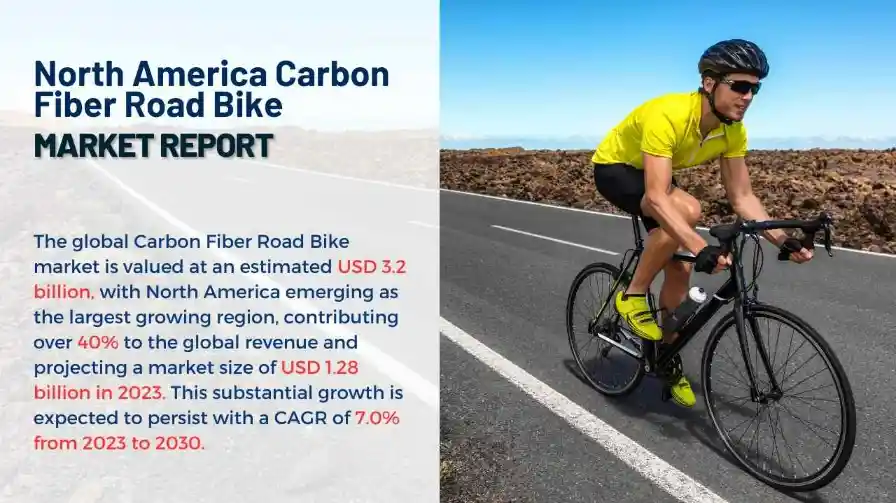 North America Carbon Fiber Road Bike Market Report