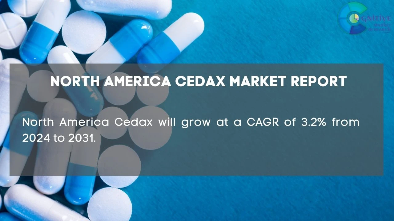 North America Cedax Market Report