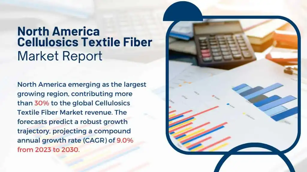 North America Cellulosics Textile Fiber Market Report
