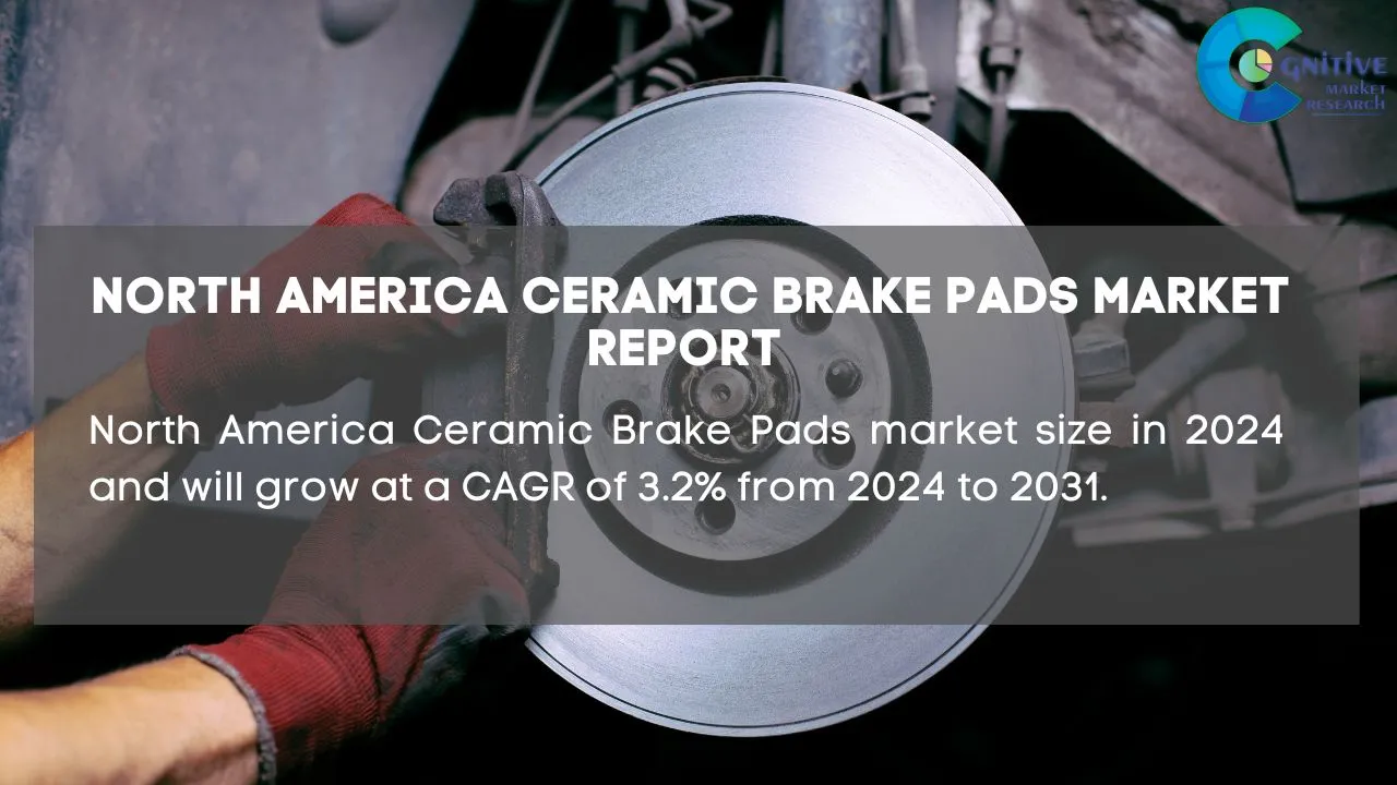 North America Ceramic Brake Pads Market Report