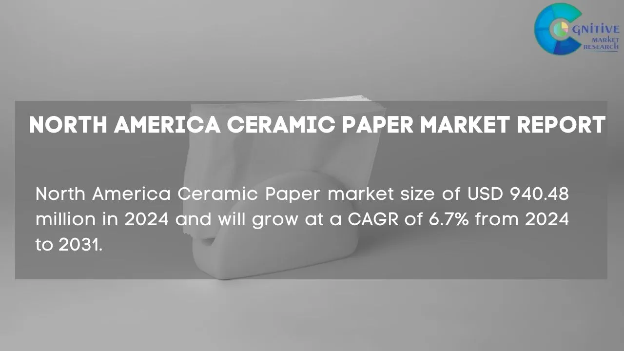 North America Ceramic Paper Market Report