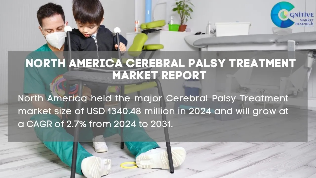 North America Cerebral Palsy Treatment Market Report