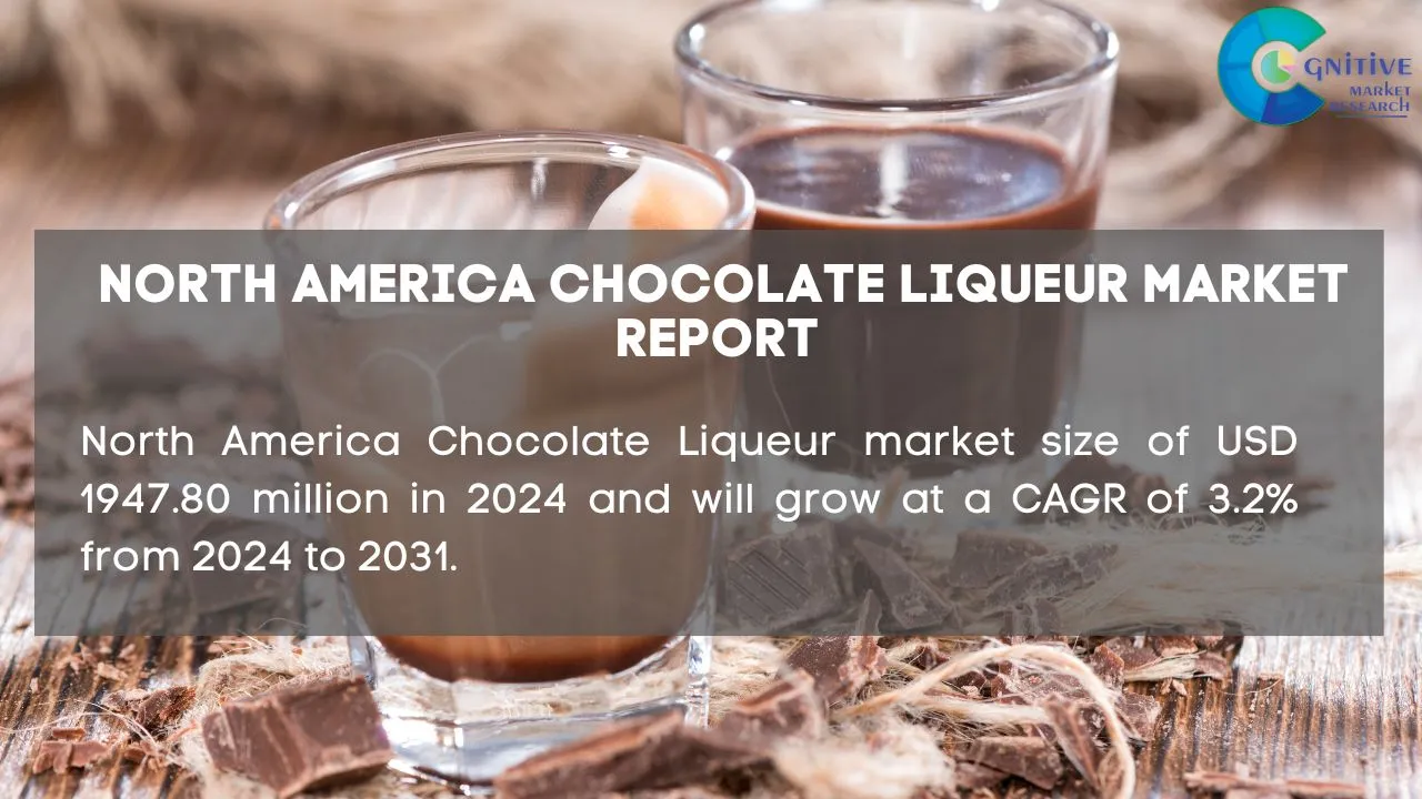 North America Chocolate Liqueur Market Report