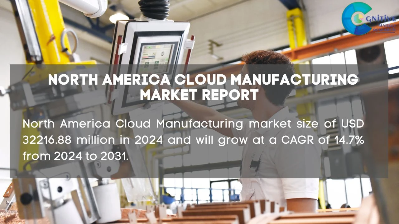 North America Cloud Manufacturing Market Report