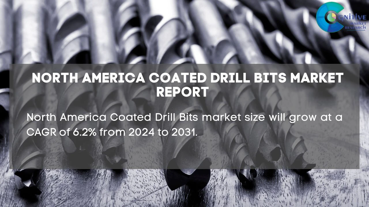 North America Coated Drill Bits Market Report